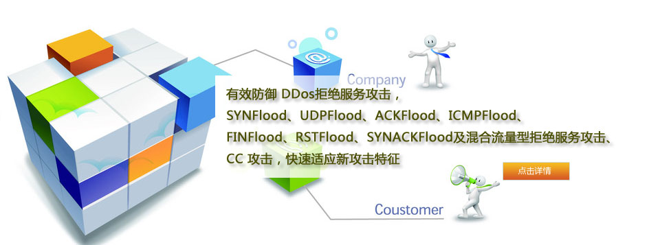 防ddos CC 洪水攻击